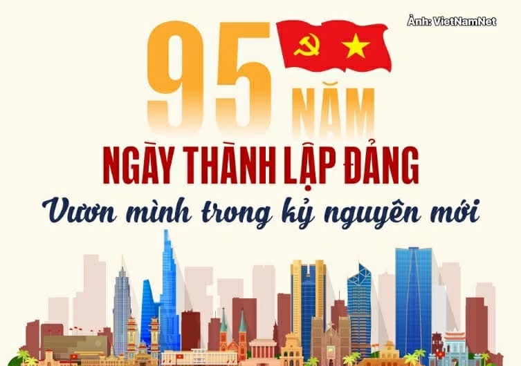 Tin 24h ngày 3/2/2025