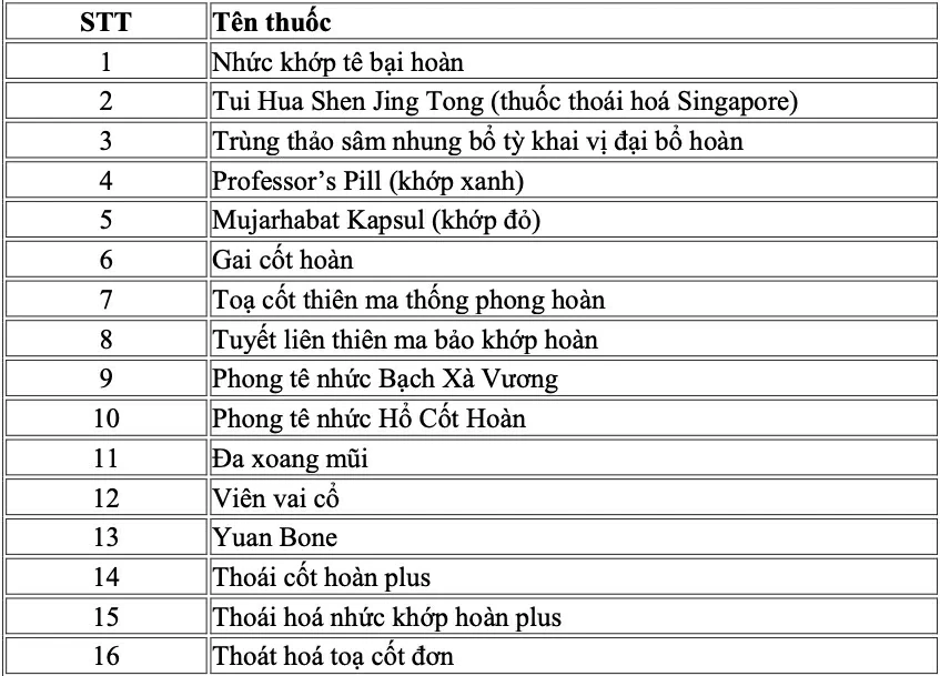Tin 24h ngày 21/4/2025