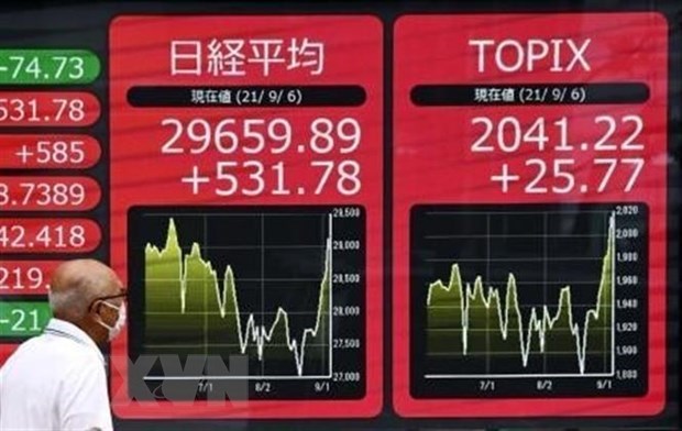 Các chỉ số chứng khoán tại thị trường châu Á chìm trong sắc đỏ