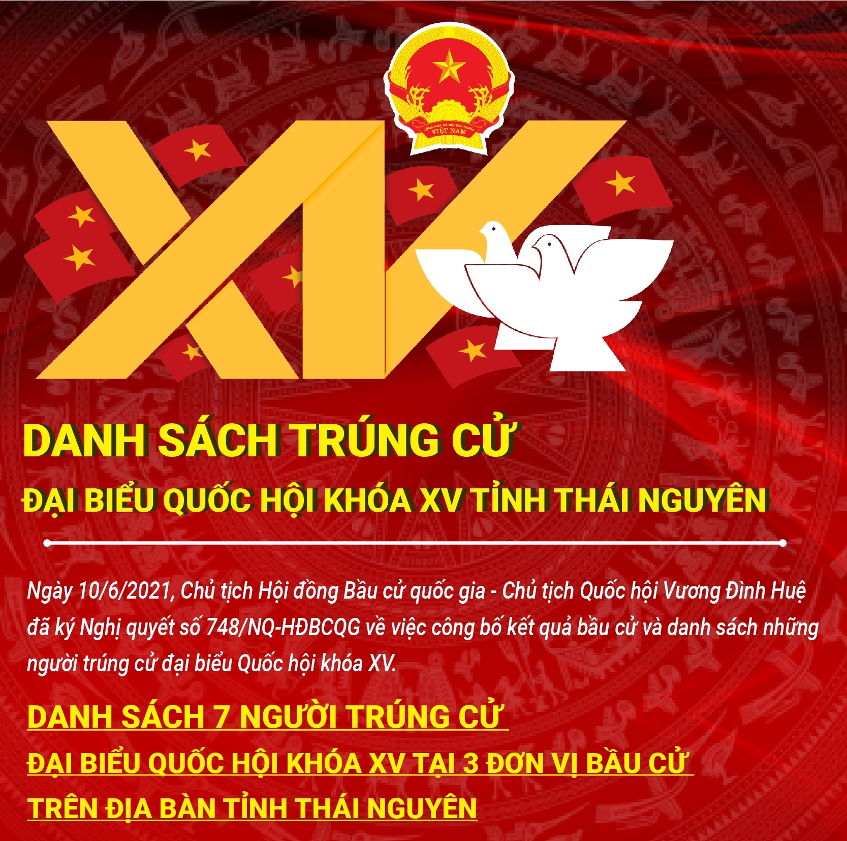 [Infographics]: Danh sách trúng cử đại biểu Quốc hội Khóa XV tỉnh Thái Nguyên